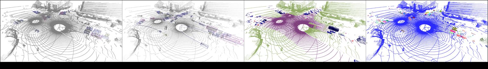 Four-panel LiDAR scan with increasing levels of annotation: raw points, bounding boxes, semantic colors, instance detections.