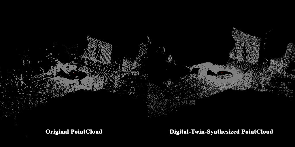 Side-by-side comparison of a real LiDAR point cloud and the digital-twin synthesized version of the same intersection.